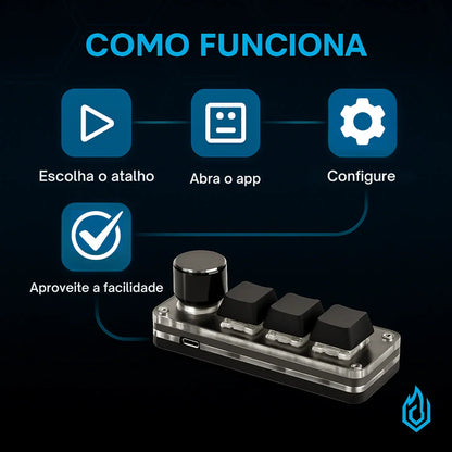 Mini Teclado MacroPad Neo© Programação Personalizada - 3 teclas 1 botão