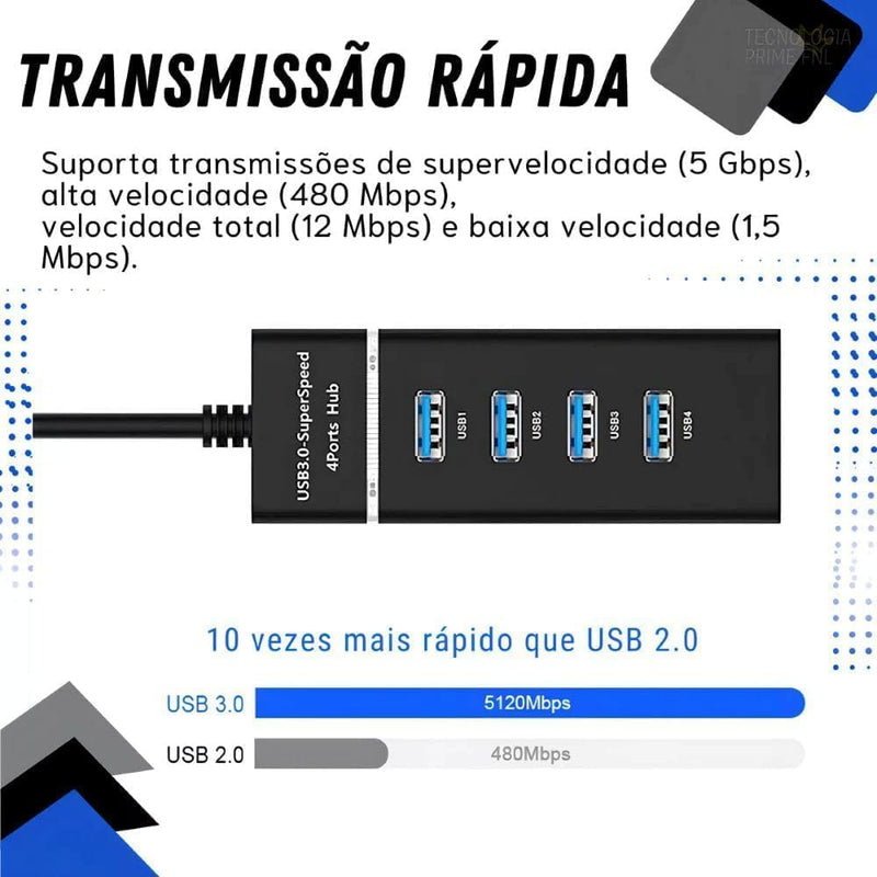 Expansor Hub USB 3.0 4 Portas Super Led Rápido 5Gbps Para Notebook Teclado Mouse HD Pen Drive Impressora